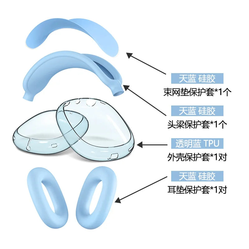 4 in 1 Silicone + TPU Clear Cover Case Shockproof Ear Pad Headband Cover Ear Cushion/Ear Muff Protector for AirPods Max headset