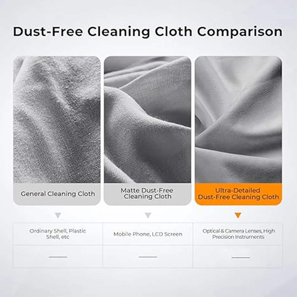 Microfiber Dustproof Cleaning Cloth Laptop Maintenance Notebook Keyboard Cover Laptop Screen Clean For MacBook Pro 13/15/16 Inch