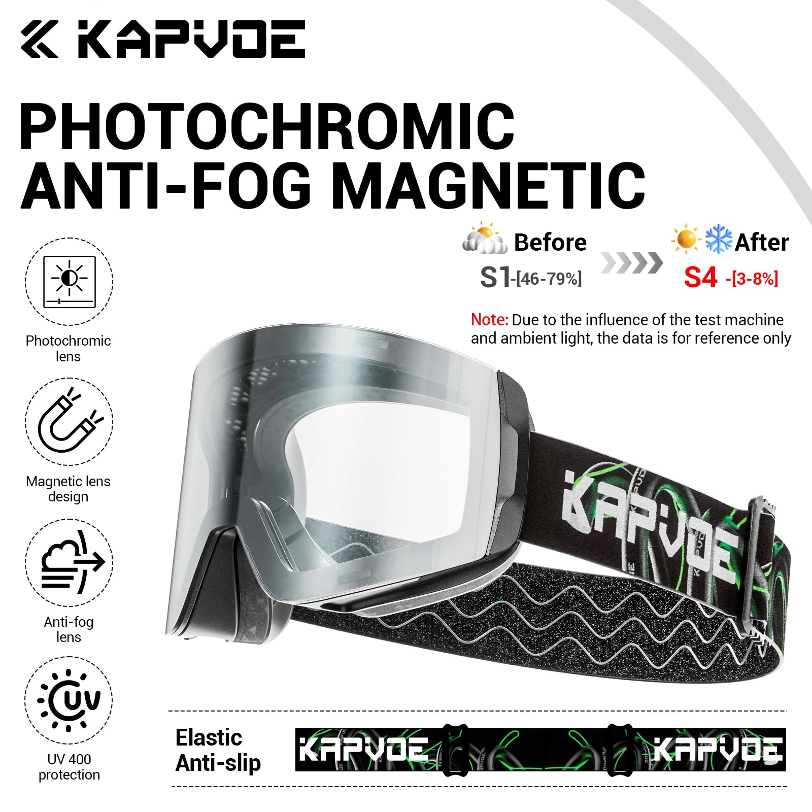 KAPVOE Magnetic Snow Goggles Double Layer Anti-Fog UV Protection for Skiing Snowboarding High-definition Clarity Unisex Skiing