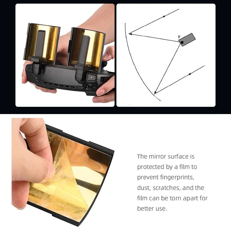 Yagi Antenna Amplifier Extender for DJI Mavic Pro Mini SE Spark Air FIMI X8 Mini Drone Remote Controller Signal Booster