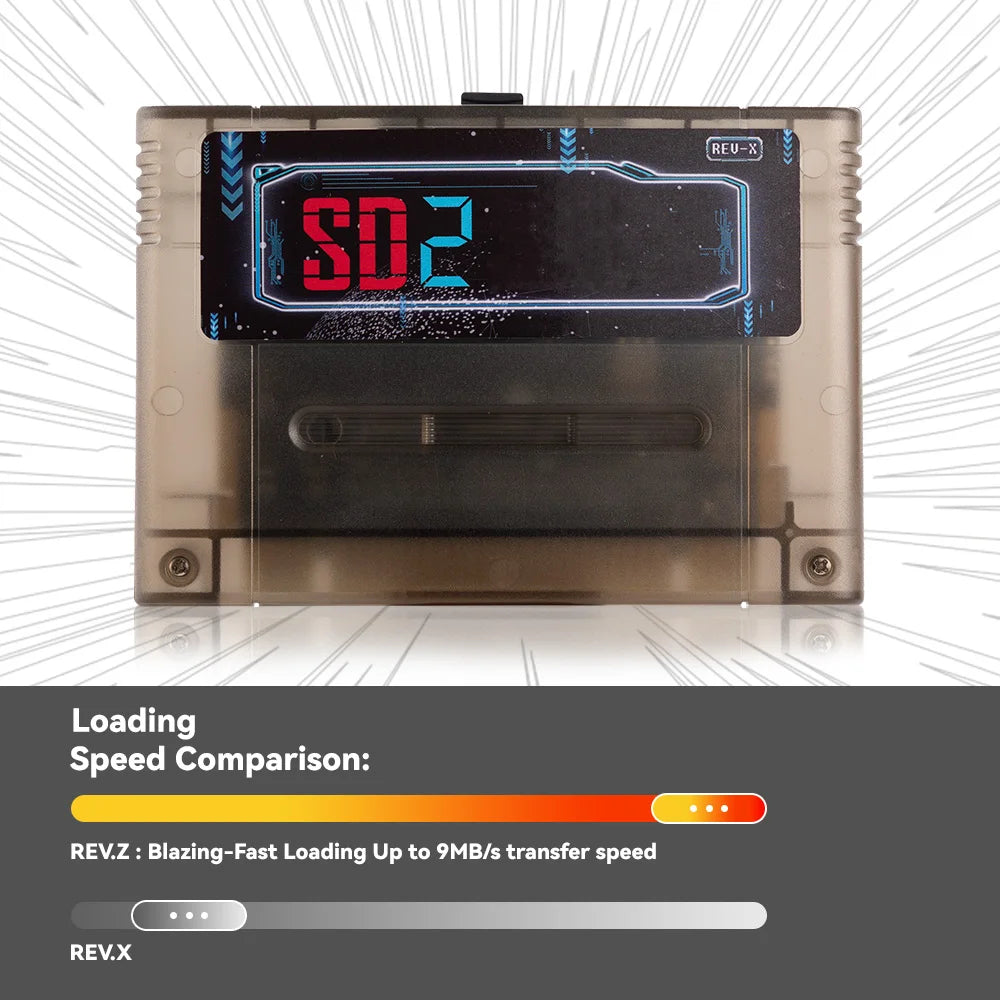SD2 Game SNES for SD2SNES Rev. Z Version FXPAK Pro 5000 in 1 For SNES 16 Bit Video Game Console with 16G Card FOR Cyclone Chip
