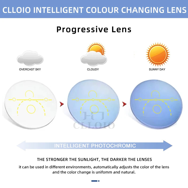 CLLOIO Photochromic Gray Brown Pink Purple Blue Lens 1.56 1.61 1.67 1.74 Prescription Lenses For Myopia Hyperopia Progressive