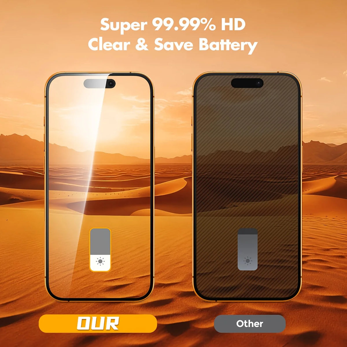 4pcs, Dust-Free Installation Tempered Screen Film, for iPhone 17 Pro Max/16/15/14 Plus/13/12/11, Automatic Alignment Film Protec