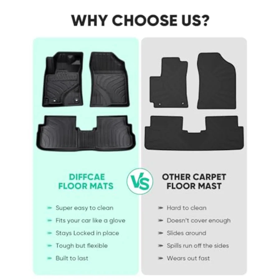 All Weather Floor Mats for  Corolla 2009-2013 Sedan Only TPE Black Rubber Car Liner Full Set Fit Matrix  2009 2010