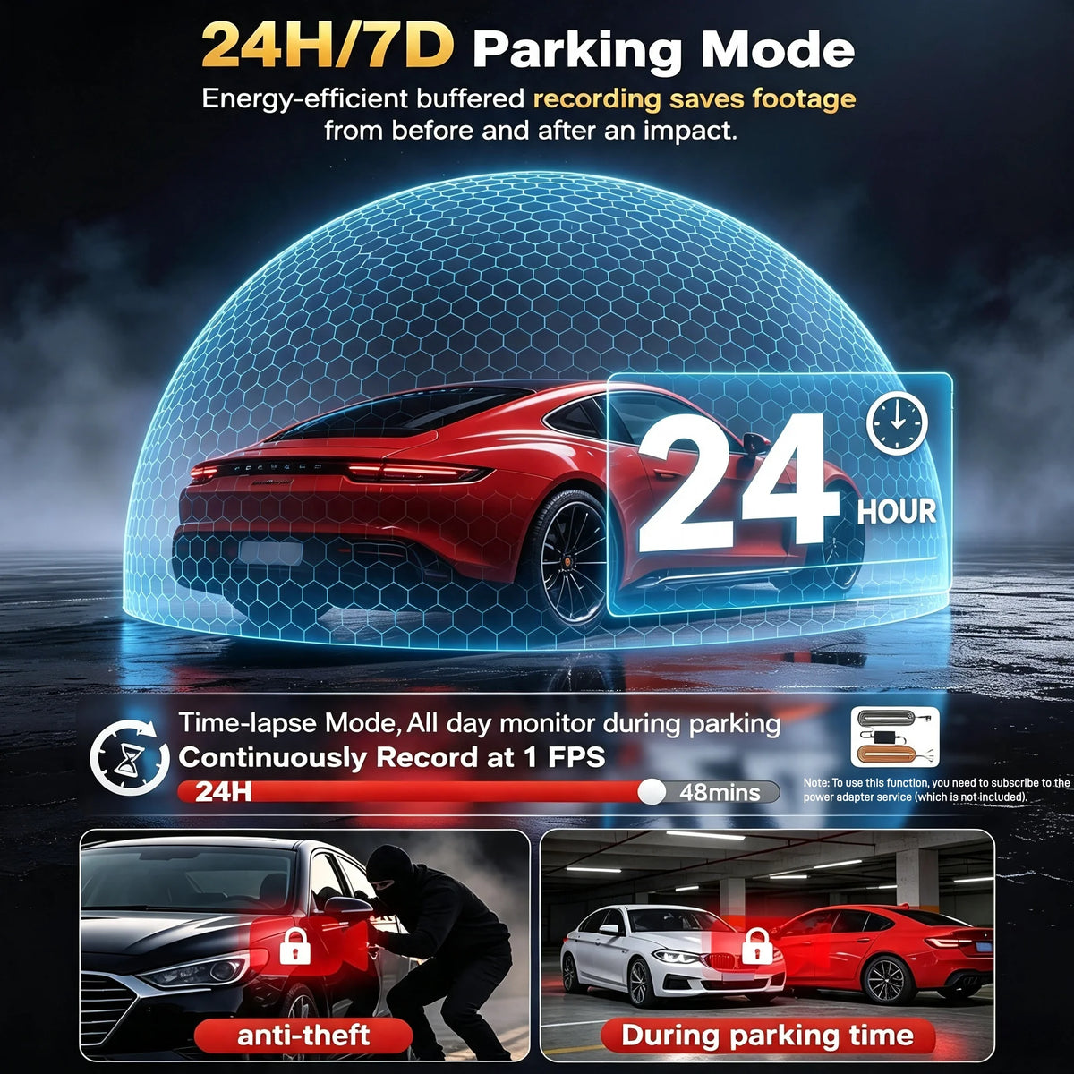 3 Channel Dash Cam for Cars, View 4K Front 1080P Inside NO TF Card, 5G WiFi & APP Control, IR Night Vision, G-Sensor, 24 Hours Parking Mode