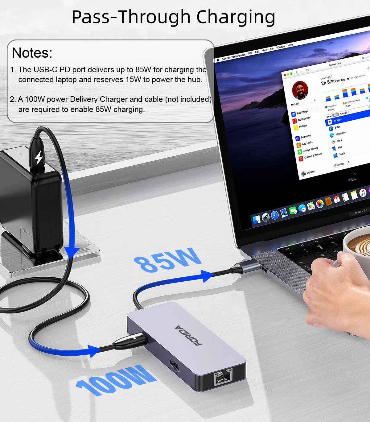 FORIDA 6 IN 1 USB C HUB Type C to HDMI 4K60Hz USB A and USB C 3.2 Port 10Gbps RJ45 PD 100W Adapter for Macbook HP DELL Lenovo