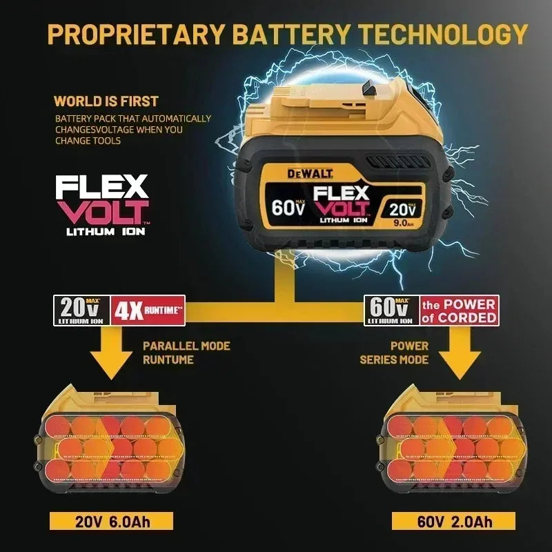 Original DeWalt 20V MAX 5Ah Battery and Charger Kit, DCB205 For Dewalt 20V Cordless Drill Impact Driver Work Light Battery