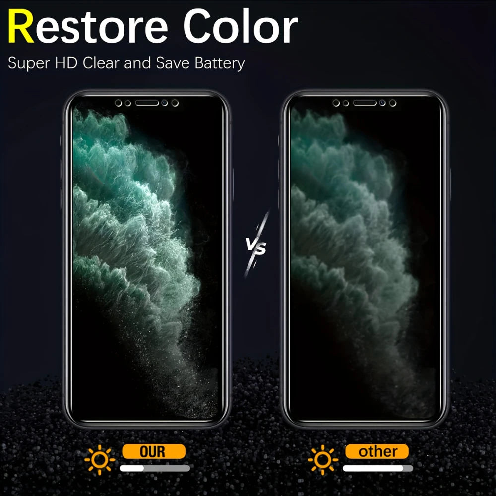 NNBILI 2pcs 4-Way 360-Degree Privacy Screen Protectors Features Tempered Glass With For iPhone 17 16 15 14 13 12 11 Pro Max XS