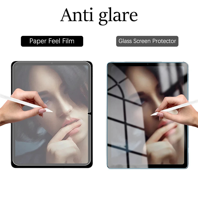 3Pcs Paper Feel Like Screen Protector for Xiaomi Pad 7 Pro 11.2 Xiaomi Pad 6 6s Pro 12.4 Film No Glass