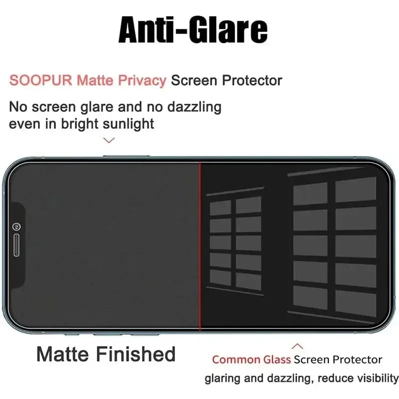5PCS Anti-Spy Glass for iPhone 15 14 13 12 11 17 Pro Max Mini X XS XR 7 8 6 Plus Privacy Screen Protector For iPhone 17 Air 16