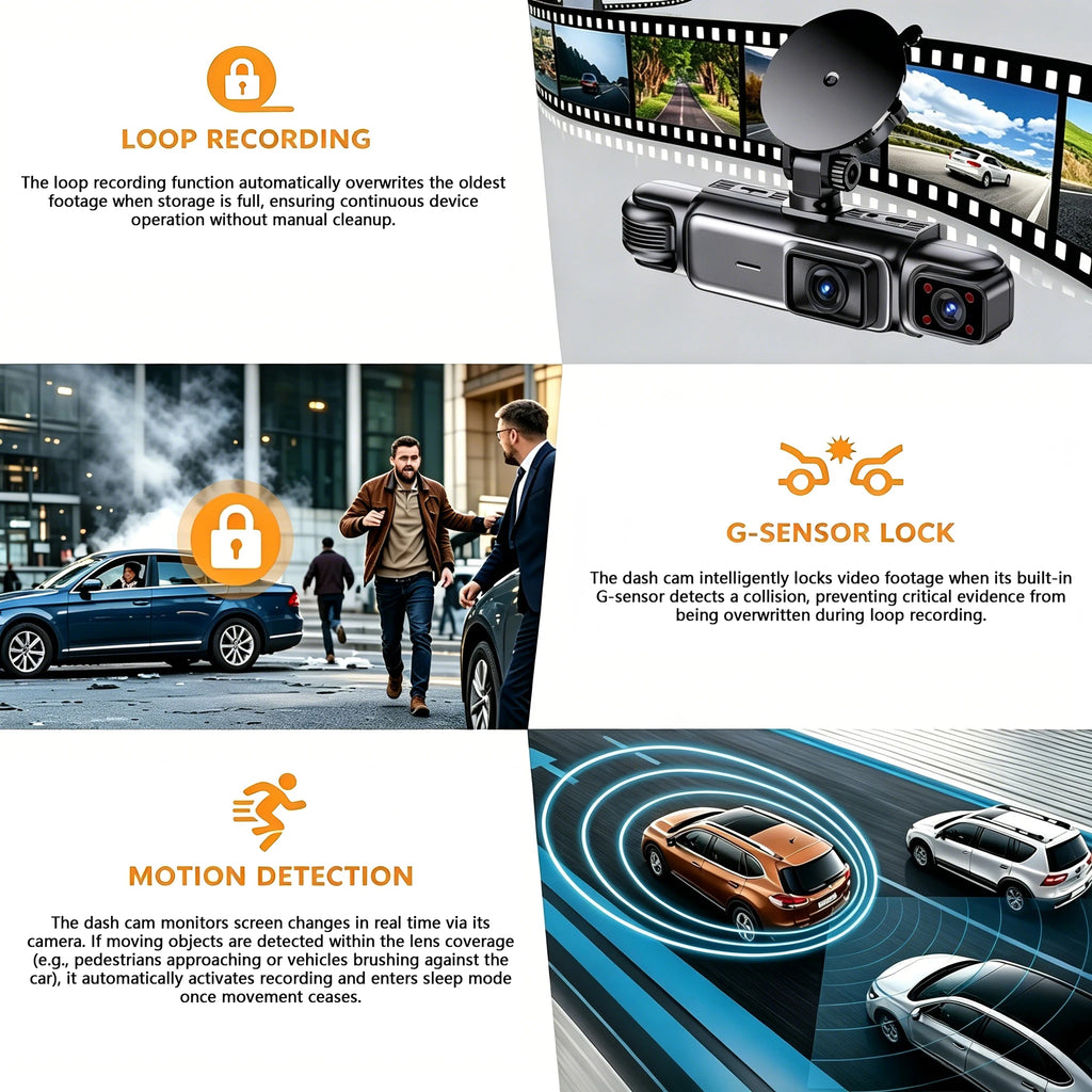 4 Channel 360° Dash Cam Black Box for Car Video Recorder DVR Camera FHD 1080P Night Vision Loop Recording 24H Parking Monitor