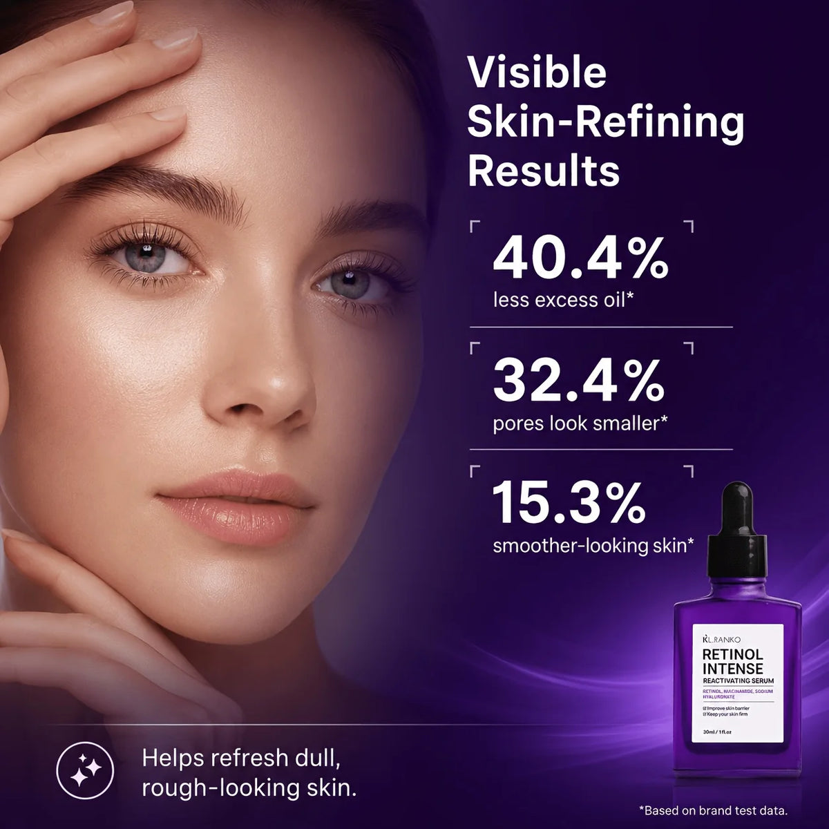 Retinol Intense Serum With Bakuchiol & Retinal | Bakuchiol Plumping Serum For Face Firming & Refining Skin Texture | Retinol Serum For Face, 1.01oz
