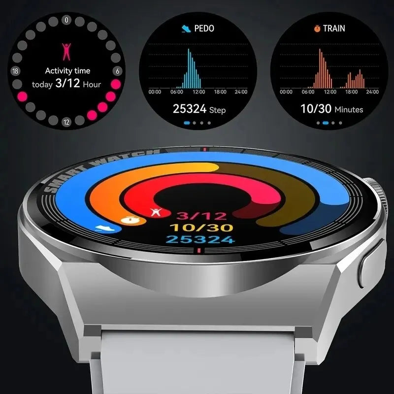 For Watch Series 5 Smart Watch Men Women HDScreen Bluetooth Call GPS Tracker Heart Rate Waterproof SmartWatch 2024 New Bracelet