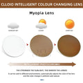 CLLOIO Photochromic Gray Brown Pink Purple Blue Lens 1.56 1.61 1.67 1.74 Prescription Lenses For Myopia Hyperopia Progressive