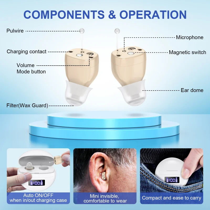 Rechargeable Hearing Aid For The Elderly With Noise Reduction Function, Digital Display, No Whistling Magnetic Hearing Aids, CIC
