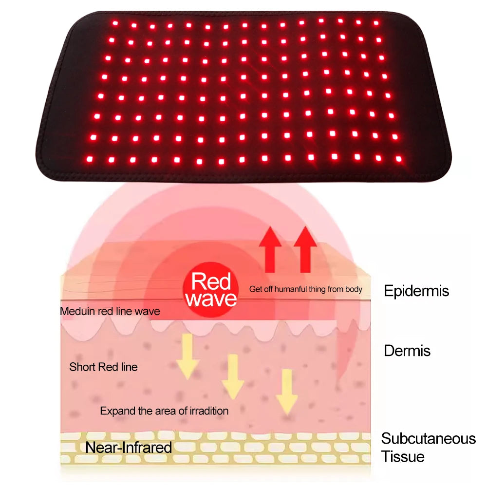 120 LEDs Red Light Belt Red＆Infrared 850nm 660nm Back Pain Relief Wrap Home Use Joint Muscle Relieve Beauty Tool