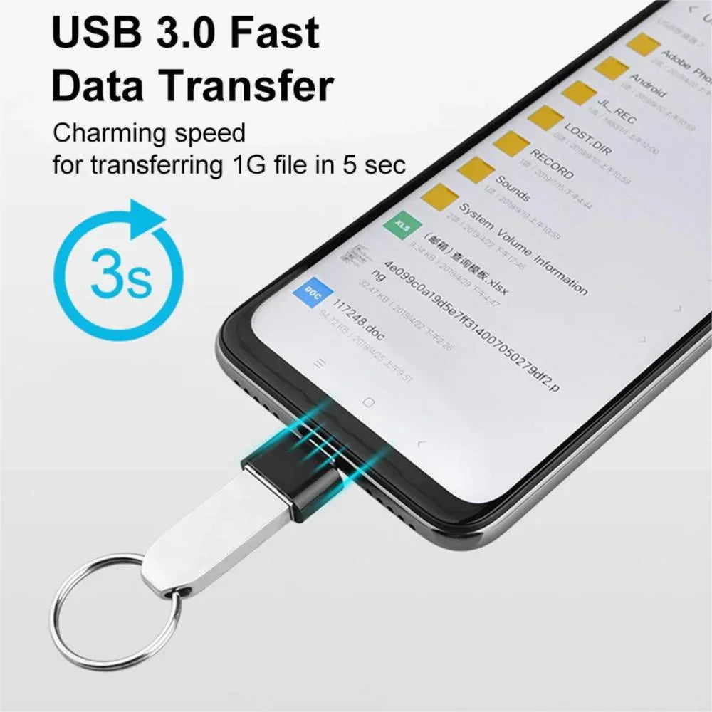 USB3.0 Mobile Phone Adapter Type C to USB Adapter USB-C Male To USB Female High Speed Data Connector For Xiaomi PC MacBook Phone