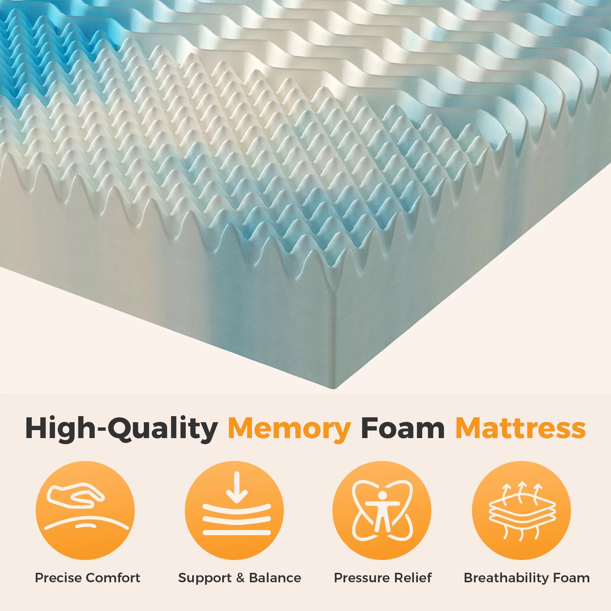 JHK 2-4 Inch Cooling Gel Memory Foam Mattress Topper Full Size 5-Zone Pressure Relief Mattress Soft and Breathable Bed Topper