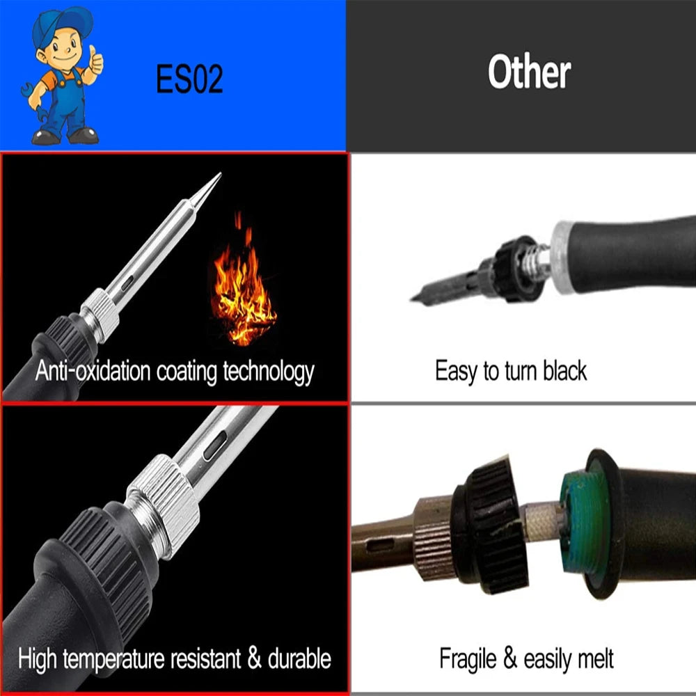 New Electric Soldering Iron 60W Adjustable Temperature Replaceable Soldering Iron Head Soldering Iron Pen Welding Kit