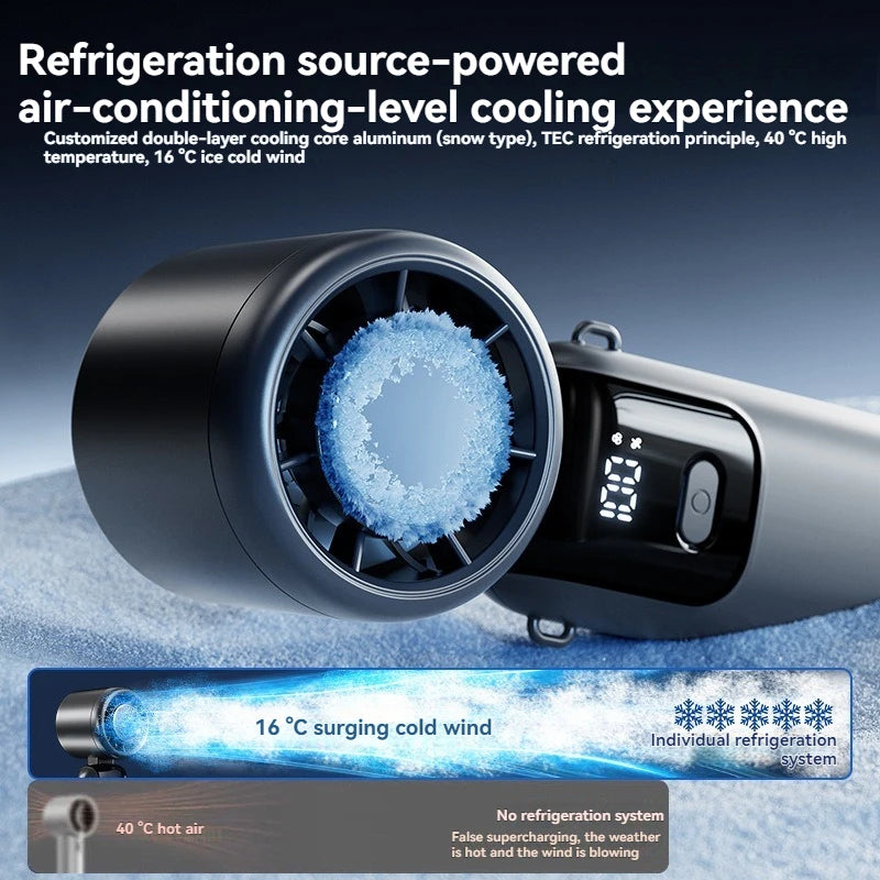 JPNPL 4000mAh Hanging Ice Pack Handheld High-speed Fan Folding 100 Speed Infinitely Adjustable Fan Portable For Outdoor Neck