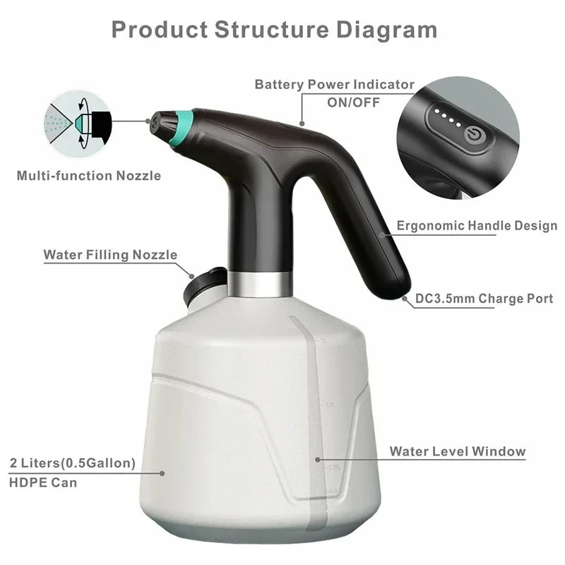 HOMEFISH 2L Electric Watering Can Automatic Garden Irrigation Tool for Household Agricultural Spray Disinfection