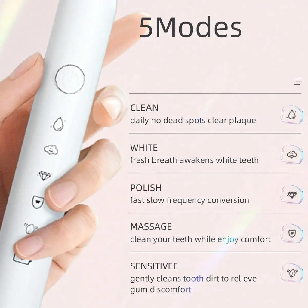 1PC Electric Toothbrush With 8 Replaceable Toothbrush Heads, A Wall-Mounted Bracket And A Dust Cover, USB Charging, 5-Speed Intelligent Cleaning Mode, Toothbrush Body, 7-Level Waterproof, Personal Oral Care Equipment Power To