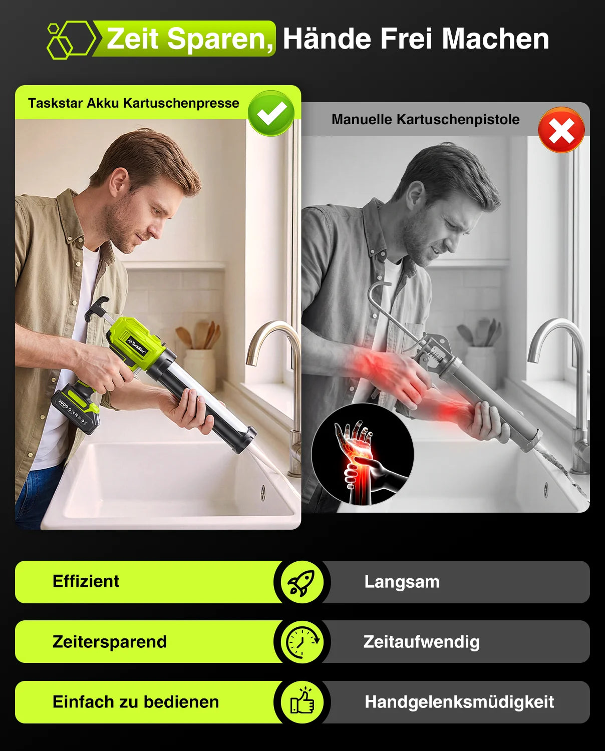 Taskstar Electric Caulking Gun No Drip with 1*2.0Ah Battery 250KG 10OZ Dripless Cordless Battery Powered Tool with LED Light for Filling and Sealing For Makita Battery