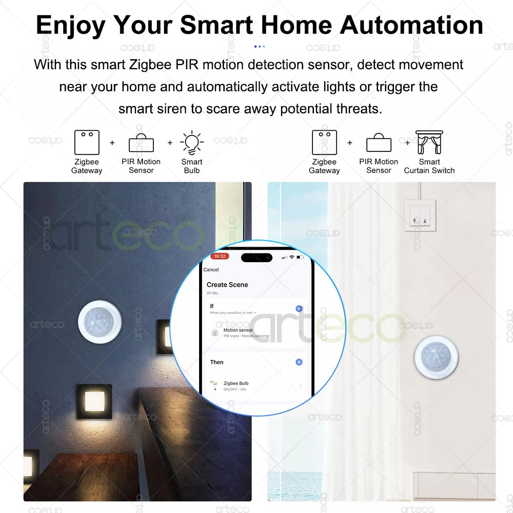 Ewelink Zigbee 3.0 Mini PIR Motion Sensor Human Motion Infrared Detector Home Security Alarm Works With Alexa Google Zigbee2MQTT