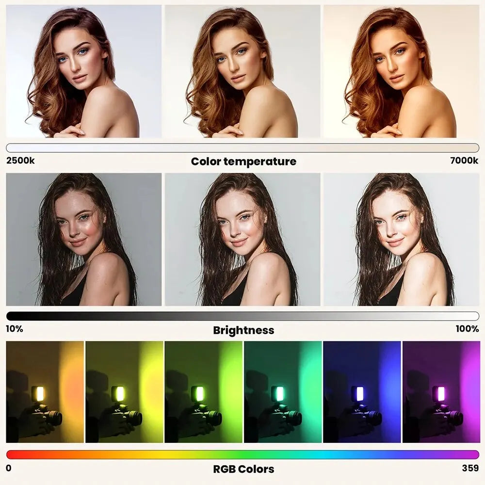 Minifocus RGB Video Light Mini LED Camera Light 1800mAh Rechargable LED Panel Lamp Photo Video Fill Lighting for Youtube Tik Tok
