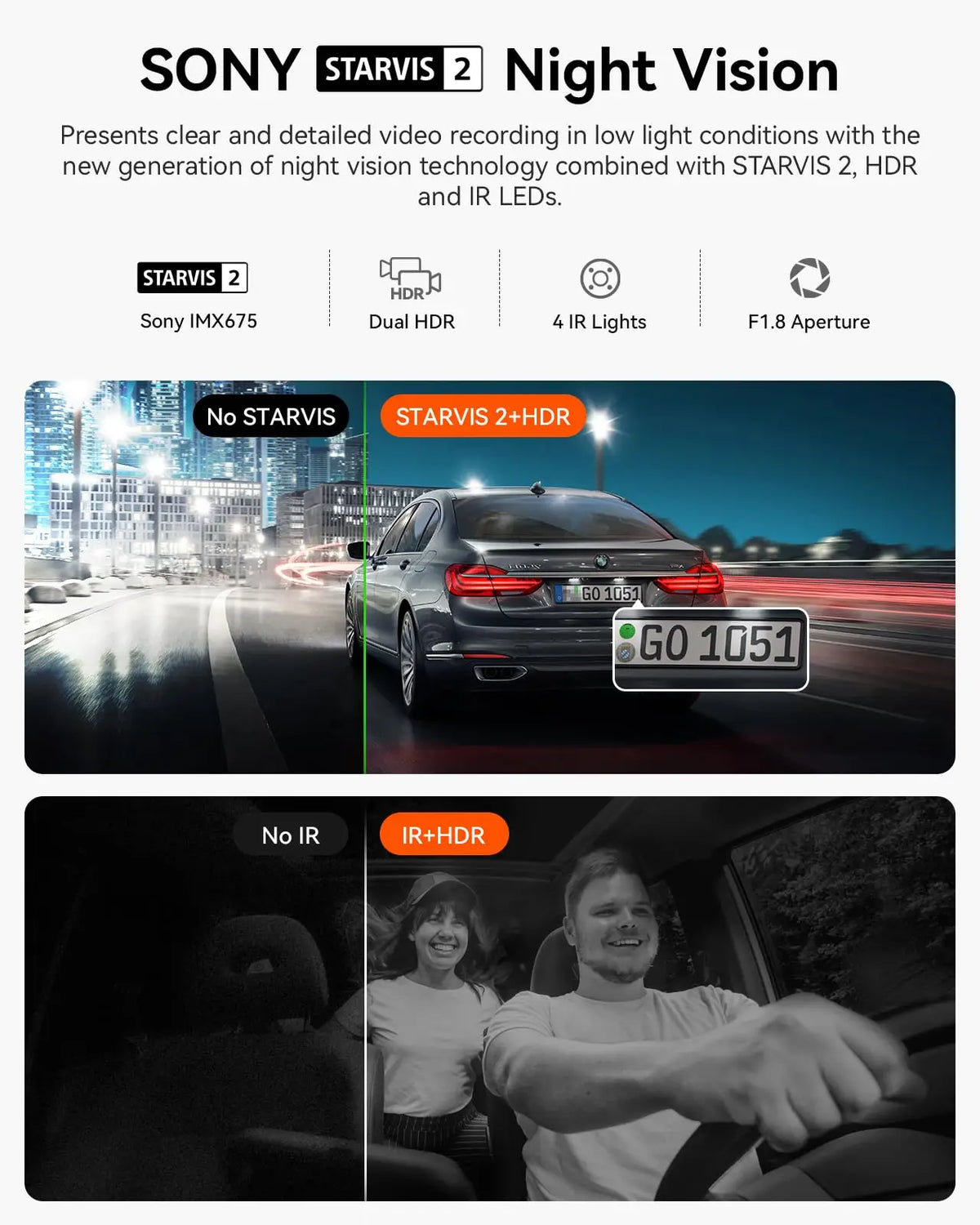Vantrue N2X 2.7K Dash Cam Front and Inside, 5G WiFi Dual Dash Camera for Car with HDR IR Night Vision,  GPS, LTE Support, 60FPS