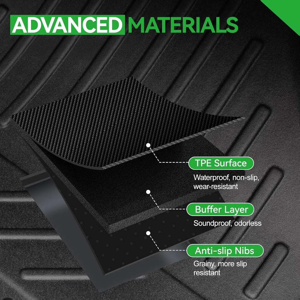 Cargo Liner and Backrest Mat for 2025 2026 Chevy Equinox Gas & GMC Terrain, All Weather TPE Trunk Mat Back Seat Cover
