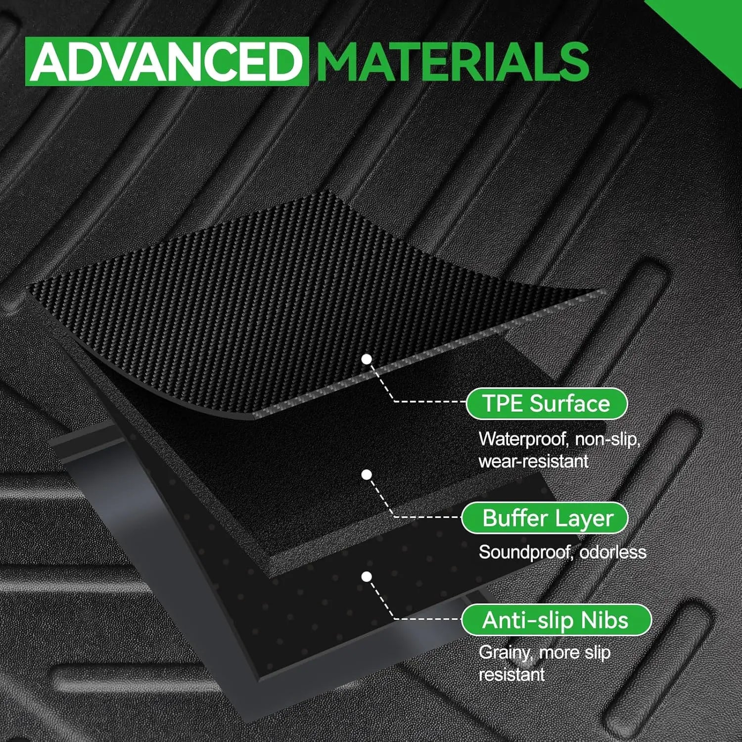 Cargo Liner and Backrest Mat for 2025 2026 Chevy Equinox Gas & GMC Terrain, All Weather TPE Trunk Mat Back Seat Cover