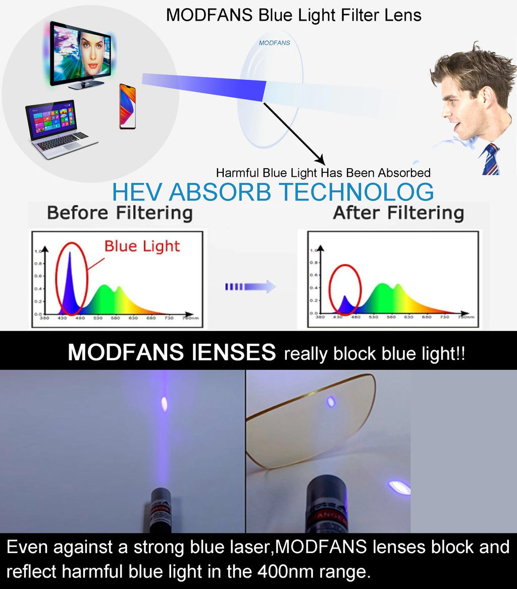 MODFANS Blue Light Reading Glasses for Men Metal Frame Computer Readers Presbyopia Magnifier Lens Eyewear Diopter +0.75 to +4.0