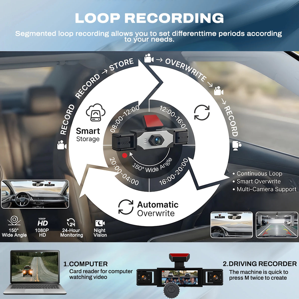 Podofo 3.16'' Dash Cam Four Lens Video Recorder With 480p Left Interior, Right Interior, And Rear View Cameras With Loop Recording, Exposure Compensation Car Parking, Driving Assistance Camera Recorder