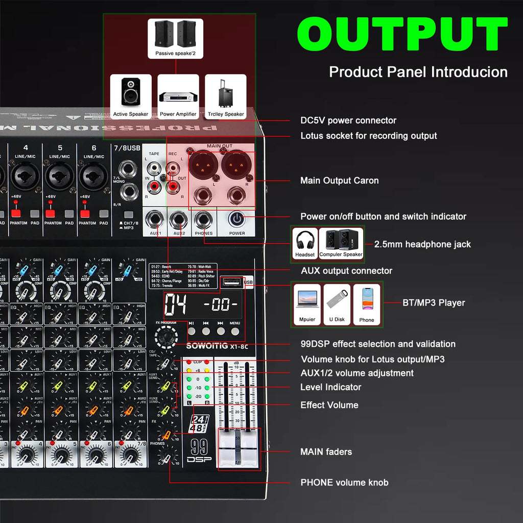 FULUODE X1-8C Audio Mixer 8-Channel Professional Mixer Console with 99 DSP Effects Mixing Board DJ Mixer with USB Bluetooth 48V