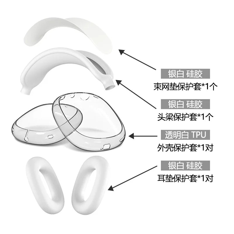4 in 1 Silicone + TPU Clear Cover Case Shockproof Ear Pad Headband Cover Ear Cushion/Ear Muff Protector for AirPods Max headset