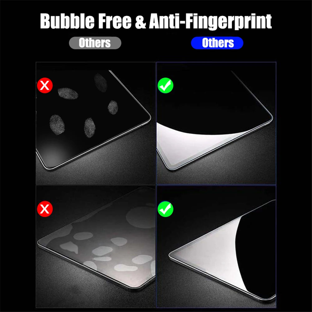2Pcs Screen Protector Tempered Glass For Lenovo Xiaoxin Pad Pro 12.7 inch 2023 Lenovo Tab P12 12.7 Pro 12.6 Tablet Film