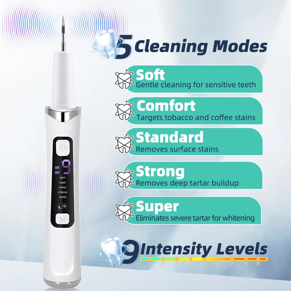 Ultrasonic Dental Scaler Tartar Remover for Teeth Cleaning 5 Modes with LED Light Household Oral Care Dental Cleaner Tool