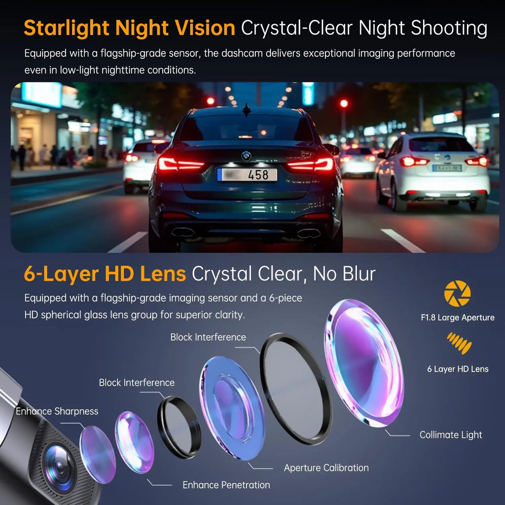 1080P Mini Hidden Dashcam for Car, Night Vision Dashboard Camera with 32GB Memory Card Included, 24-Hour Parking Monitoring, Loop Recording, Gravity Sensor, Mobile App Control, Car Safety Accessory