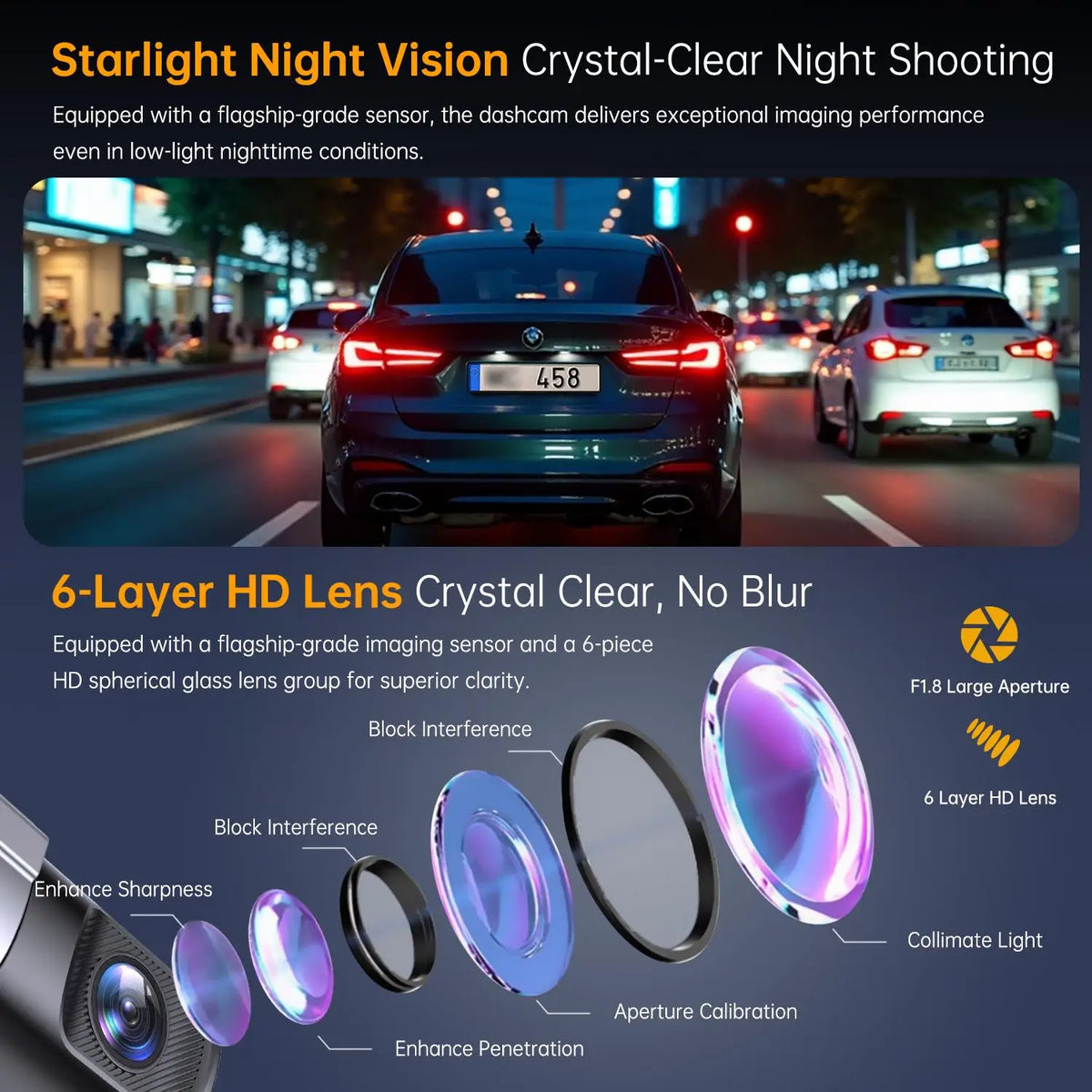 1080P Mini Hidden Dashcam for Car, Night Vision Dashboard Camera with 32GB Memory Card Included, 24-Hour Parking Monitoring, Loop Recording, Gravity Sensor, Mobile App Control, Car Safety Accessory