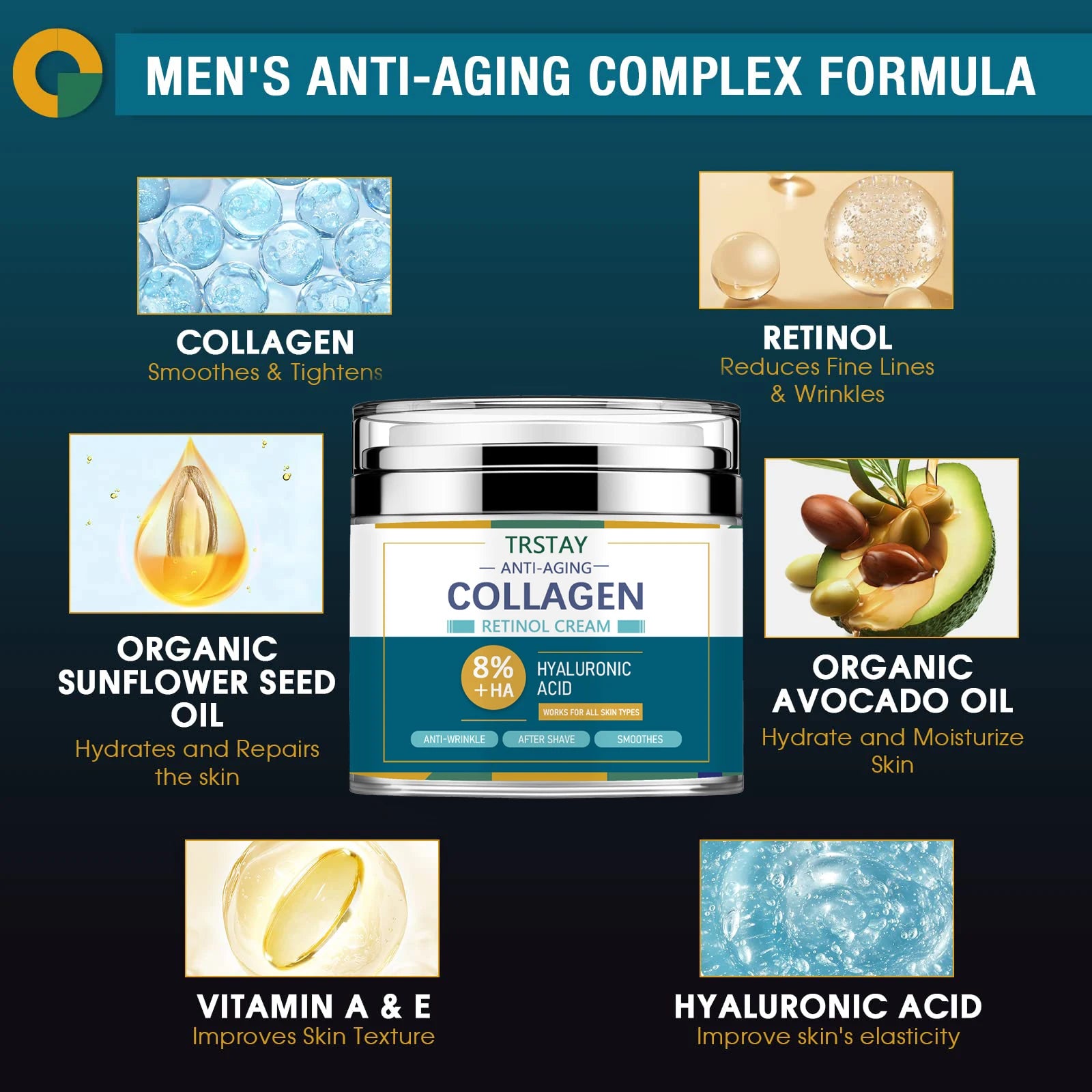 Mens Face Cream Moisturizer with 8% Hyaluronic Acid Collagen,one or two pumps is enough to dab on cheeks,forehead,and chin and g