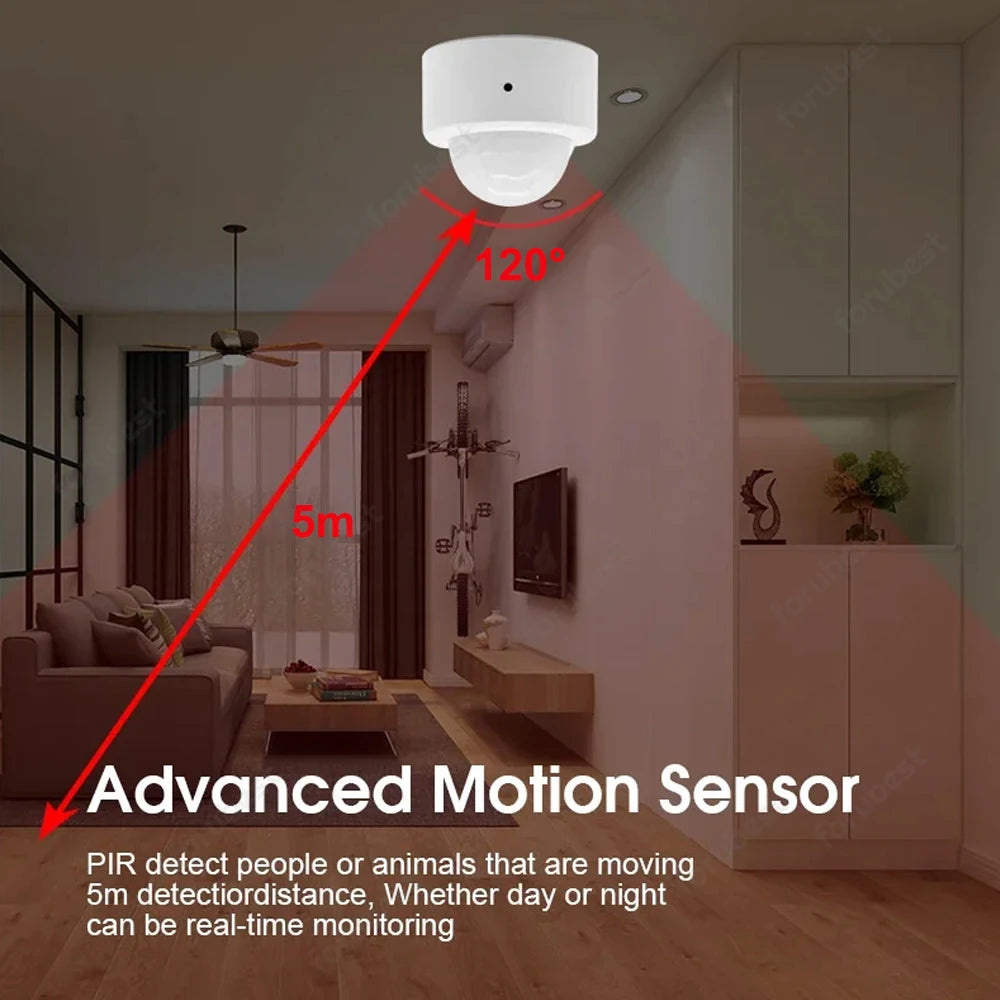 Ewelink Zigbee 3.0 Mini PIR Motion Sensor Human Motion Infrared Detector Home Security Alarm Works With Alexa Google Zigbee2MQTT
