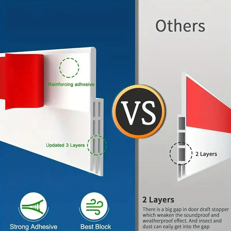 "Versatile 39.3"" Door Draft Blocker - Weatherproof Seal Strip for Noise Reduction, Insulation & Dust Prevention"