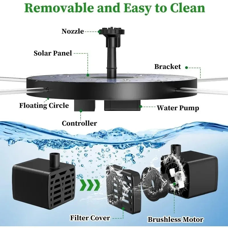 New 1W/1.5W/2.5W/3.5W Outdoor Solar Fountain Water Pump Bird Bath Fountain with 6 Nozzles Suitable for Courtyard Garden Pools