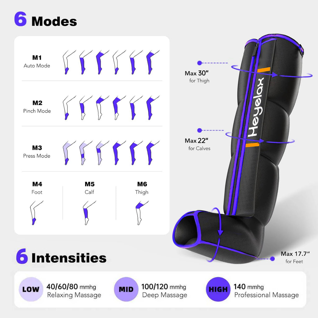 Leg Compression Massager for Circulation and Pain Relief,Air Compression Boots for Fast Recovery, 6 Mode,6 Intensity,Full Leg Massager for Muscle Relaxation- for Athletes, Gym