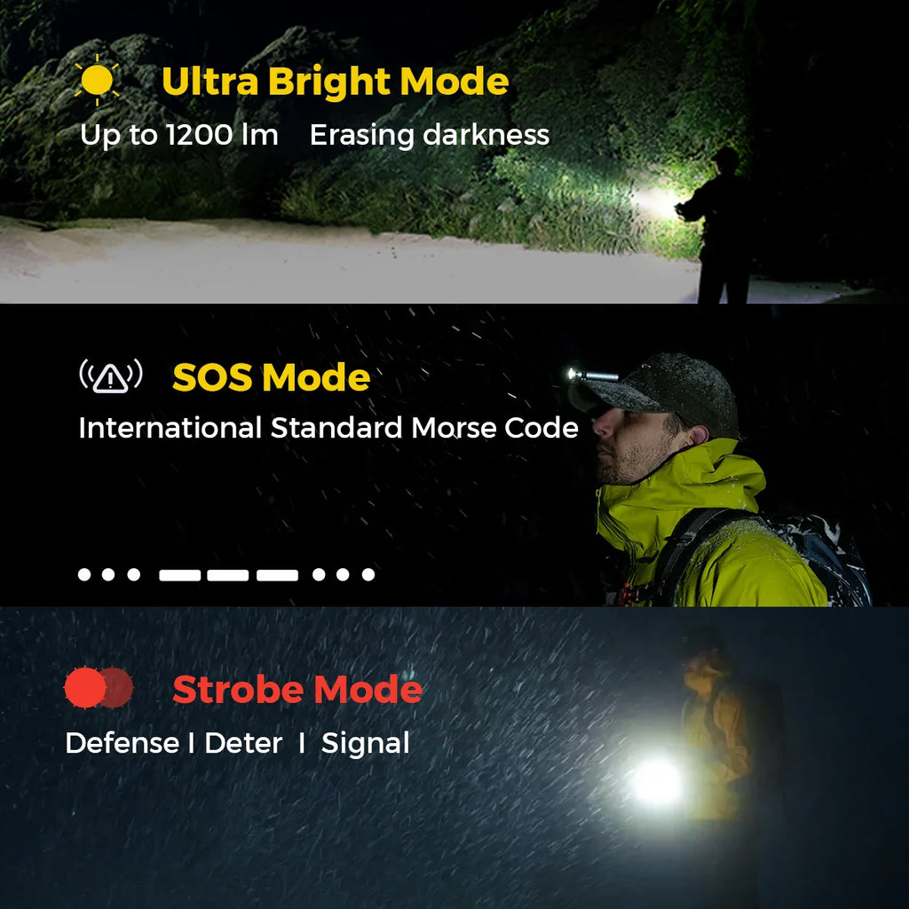 FLEXTAIL ZERO FLASHLIGHT - 47g 1200 Lumens EDC Flashlight, 7 Light Modes with Replaceable and Rechargeable Battery