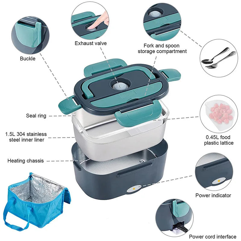 1.5L Stainless Steel Electric Food Warmer Lunch Box, 4-Voltage Universal Portable Heated Container, Compatible with Car 12V/24V & Household 110V/220V, Dual-Use Car & Home Food Heater