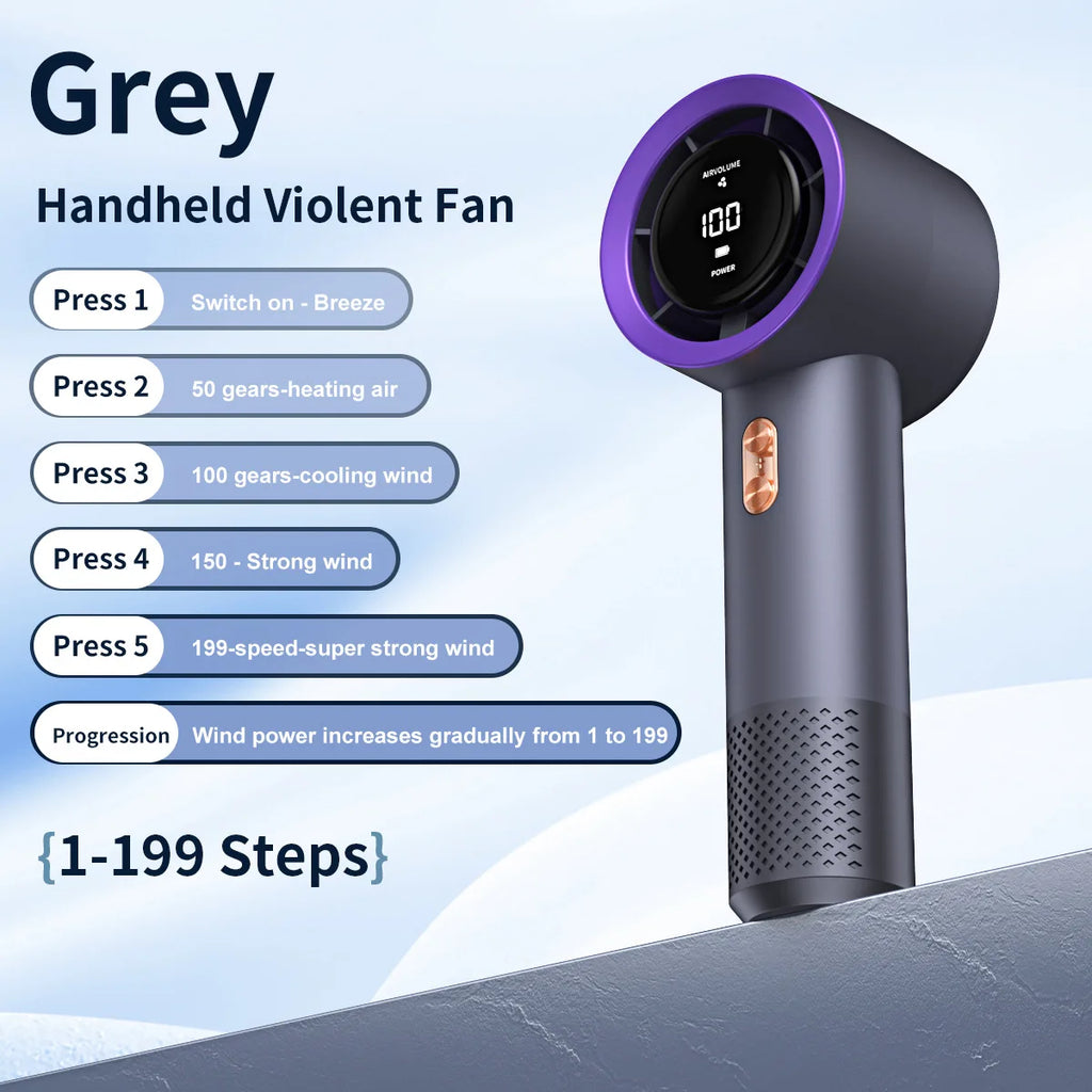 Handheld High Speed Mini Fan, Portable Personal Air Cooler Heater with 199 Levels Infinite Wind Speed Adjustment
