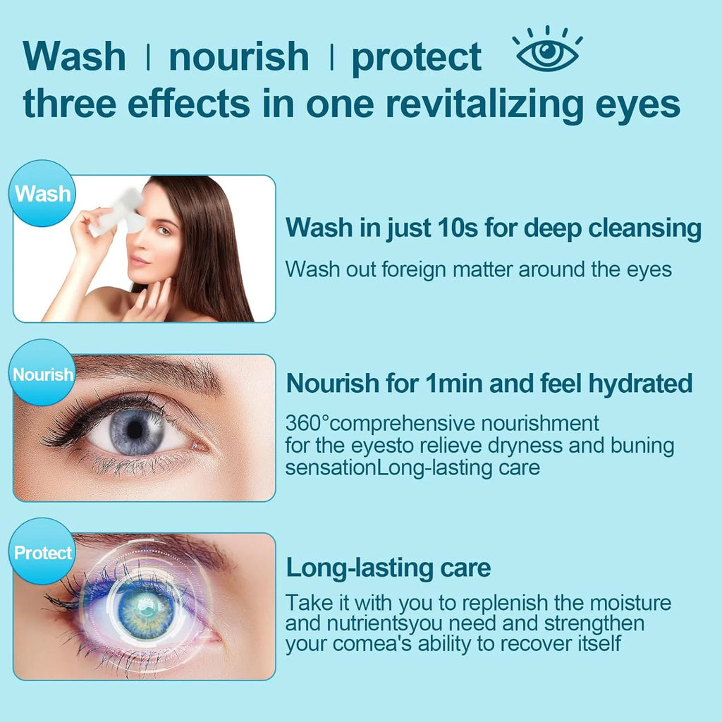 Eye Nano Humidifier Nebulizer Eye Steamer Relieve Fatigue Dry Eyes Moisturizing Face Eye Care Mask Humidifier Mist