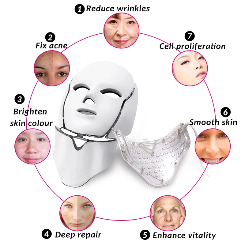 LED Facial Mask 7 Colors Balance Skin Tone Minimize Pores Brighten Skin Anti-Acne Face Neck Mask Reduce Neck Wrinkles LED Mask
